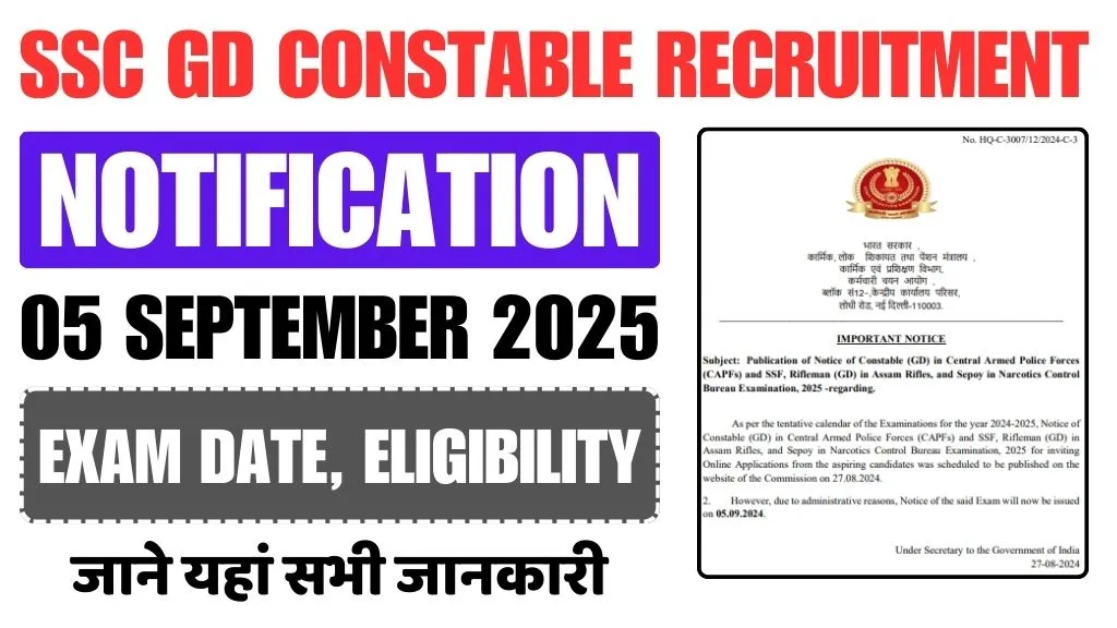 SSC GD Constable Bharti 2025