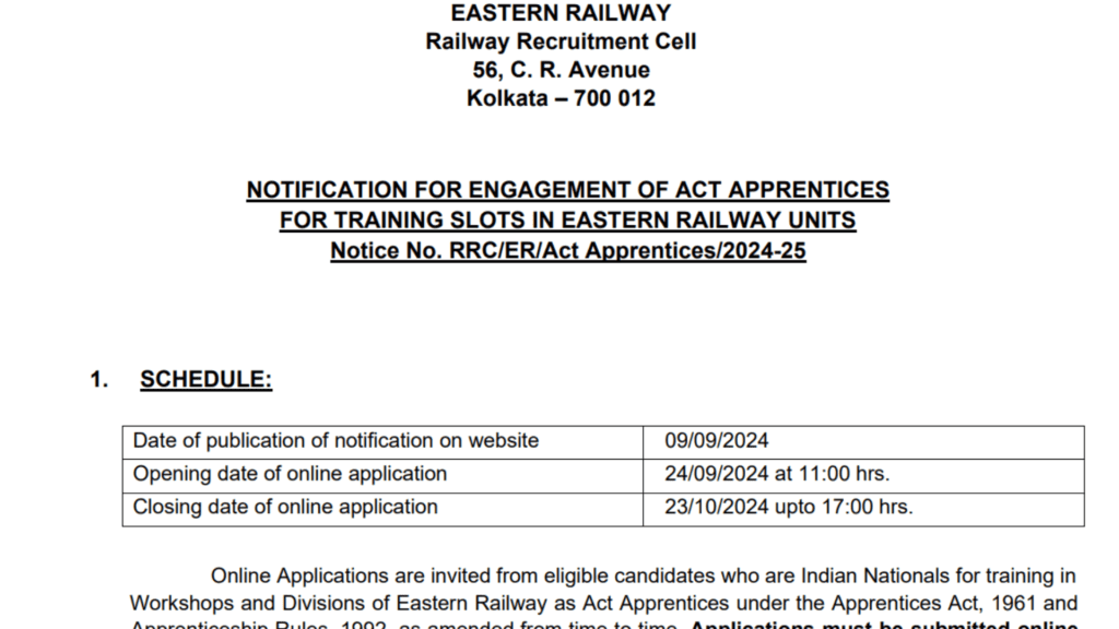 RRC ER Railway Vacancy 2024 Notification RRC ER Railway Vacancy 2024: 3115 अप्रेंटिस पदों पर भर्ती, आवेदन शुरू