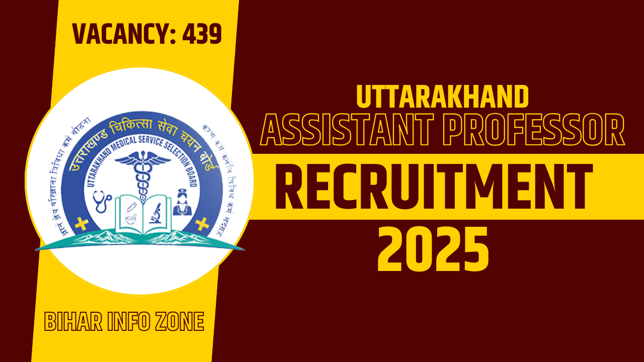 Uttarakhand Assistant Professor Recruitment 2025
