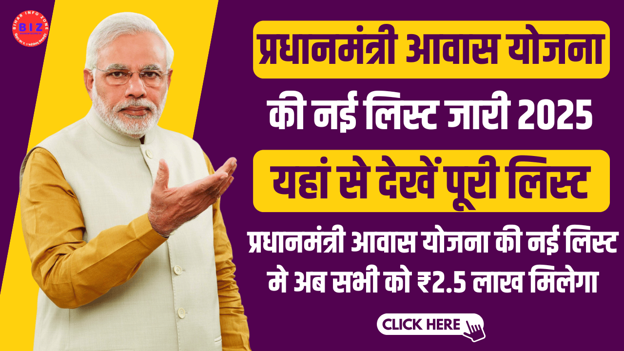 Pradhanmantri awaas Yojana New list 2025
